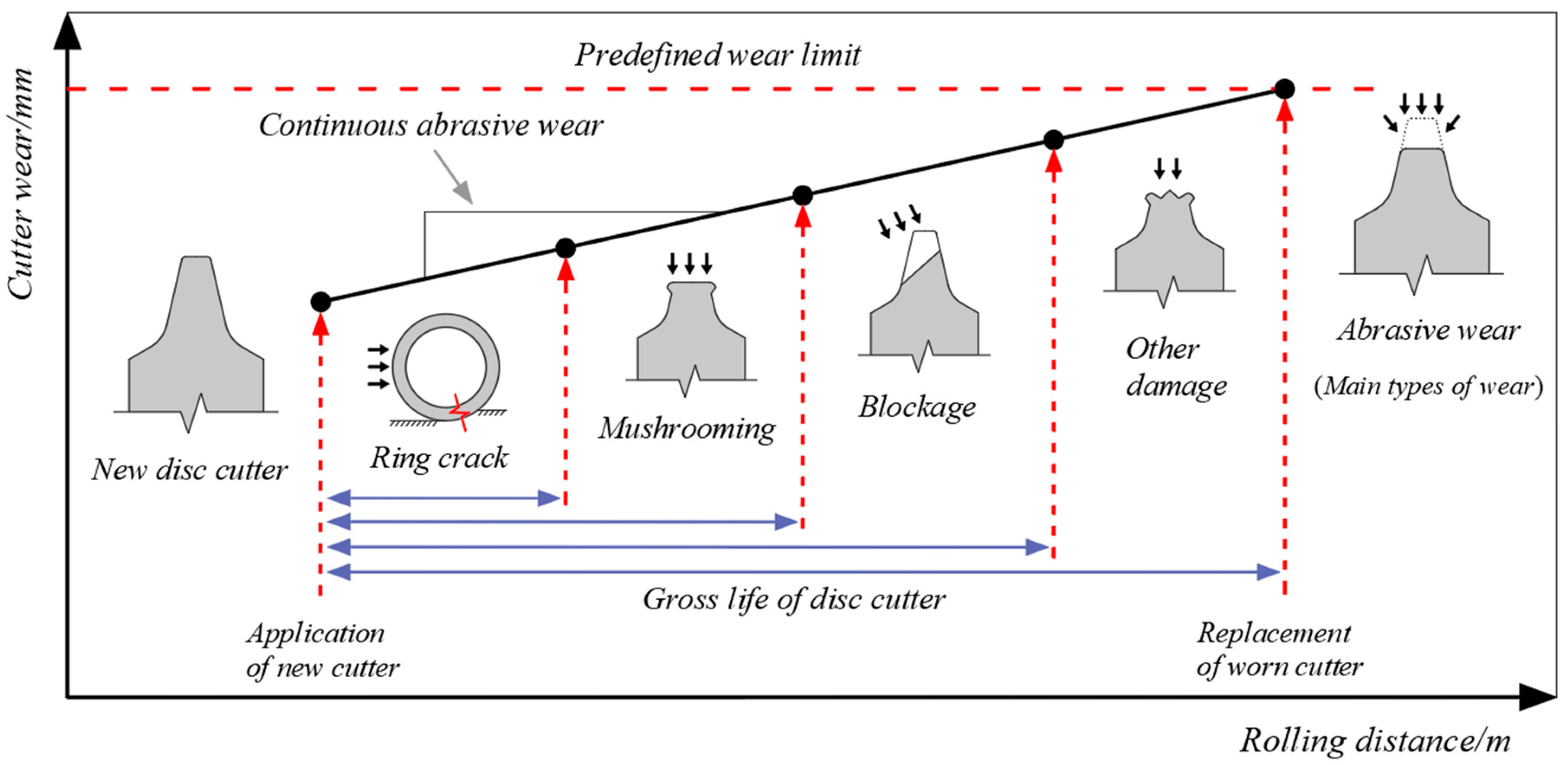 Applsci 15 04183 g004