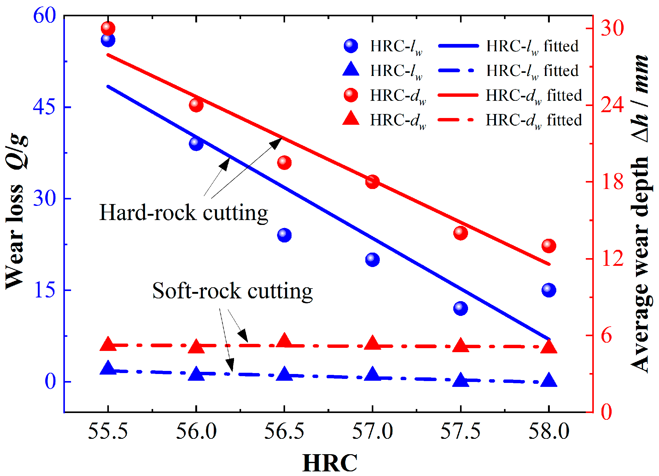 Applsci 15 04183 g005