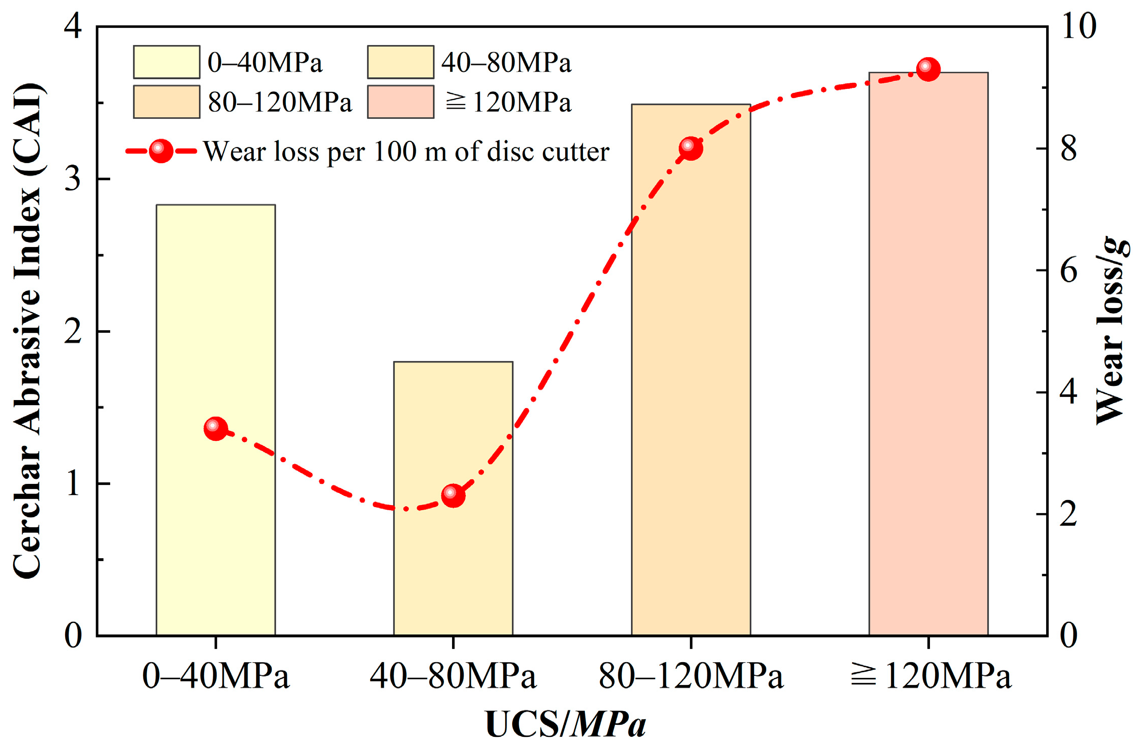 Applsci 15 04183 g010