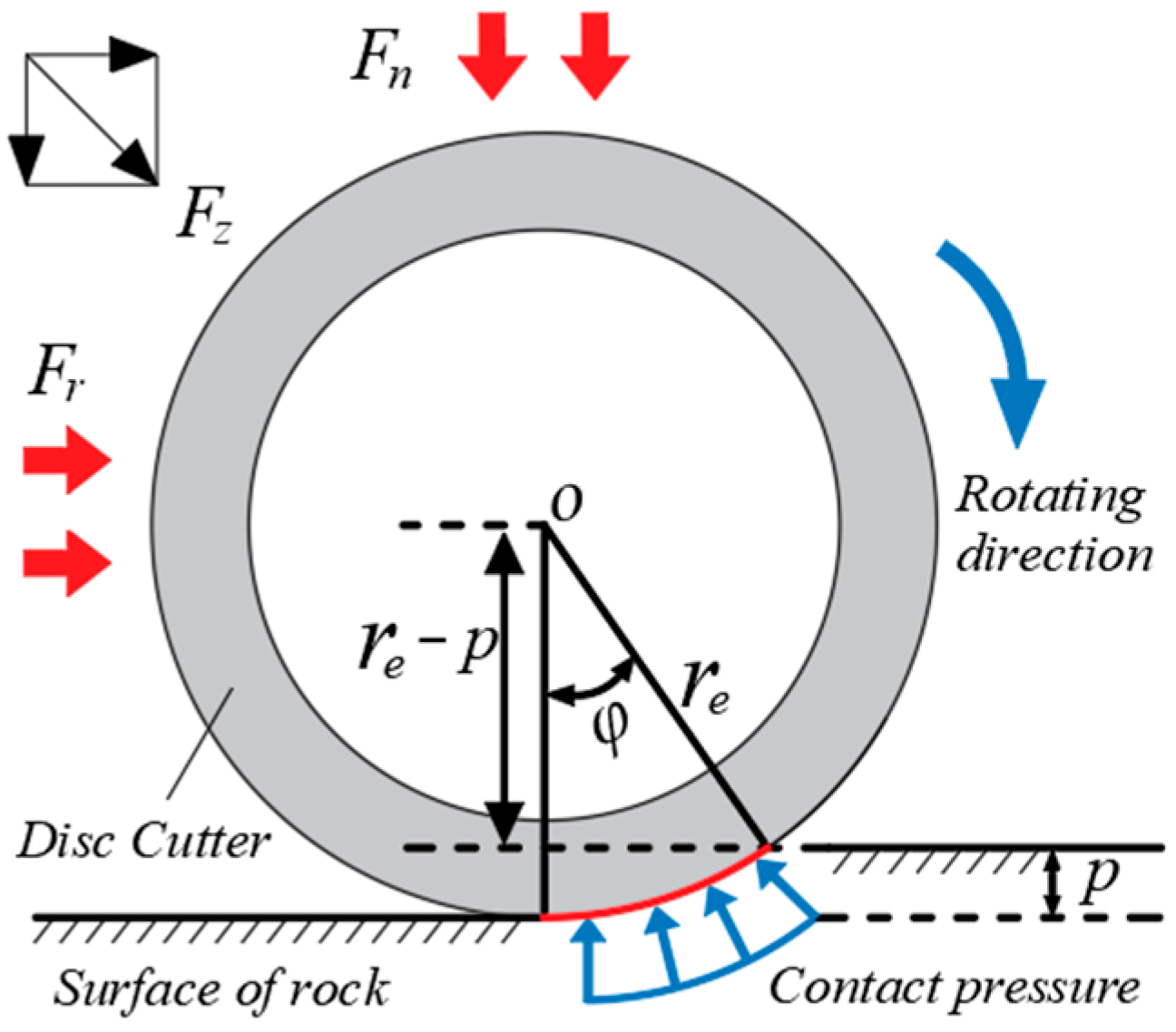Applsci 15 04183 g011
