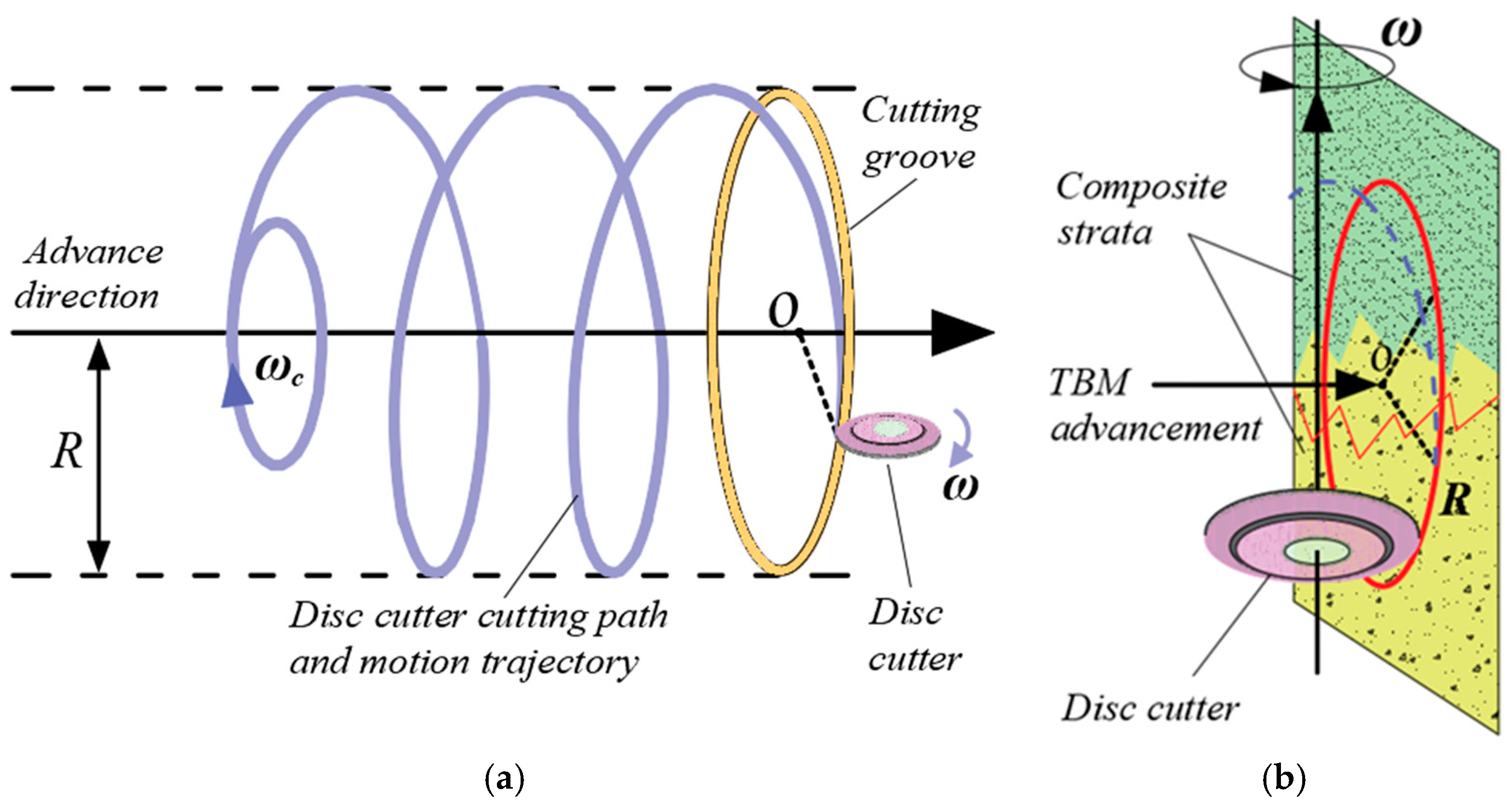 Applsci 15 04183 g012