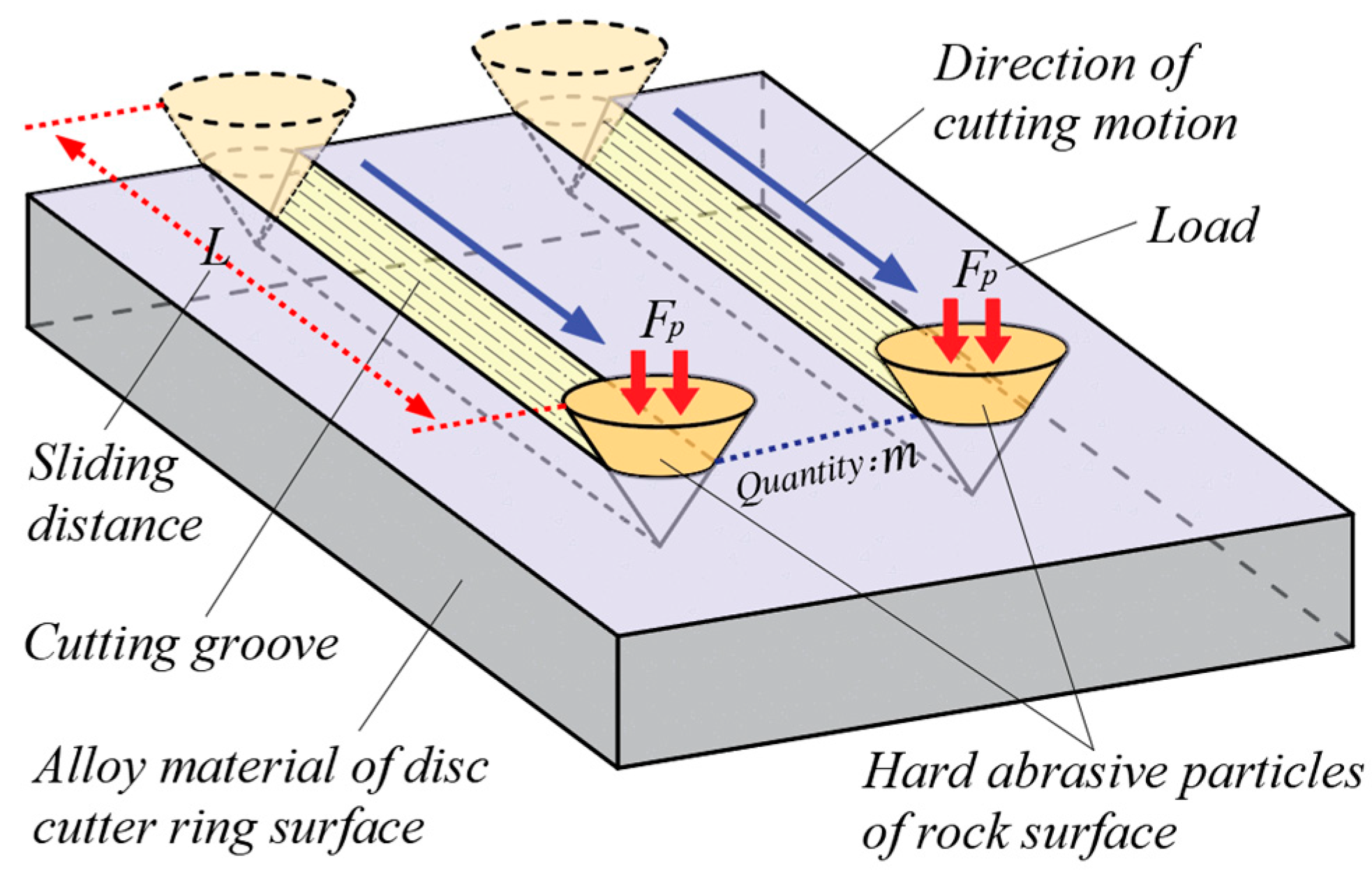 Applsci 15 04183 g013