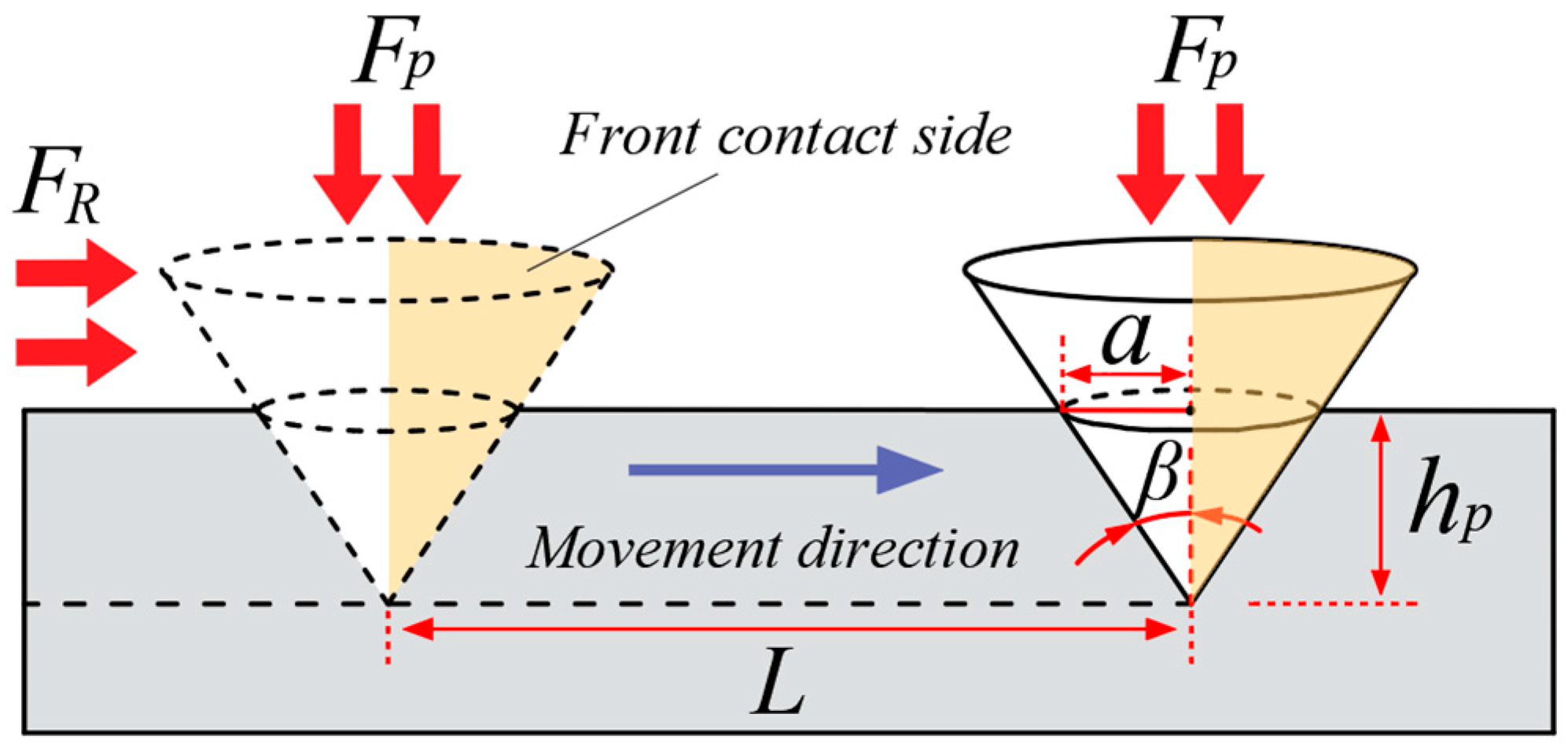 Applsci 15 04183 g014