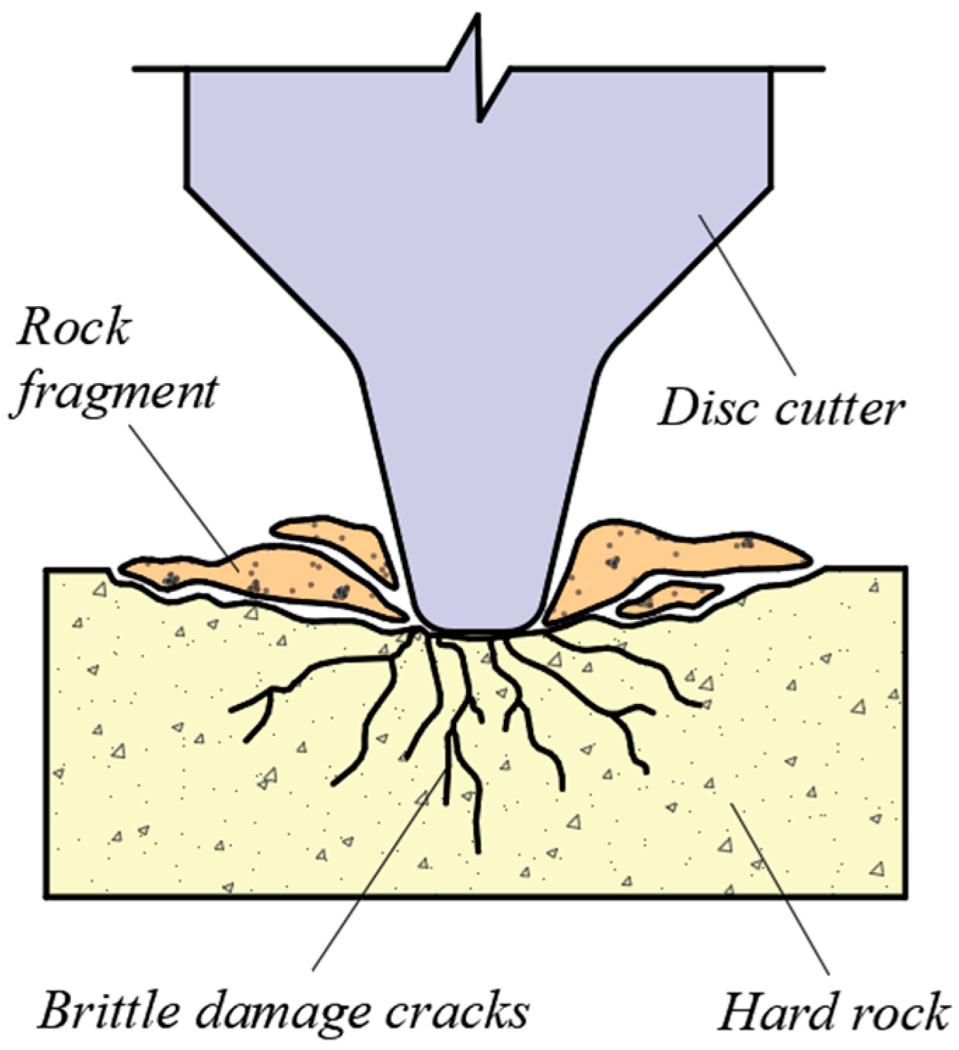 Applsci 15 04183 g015