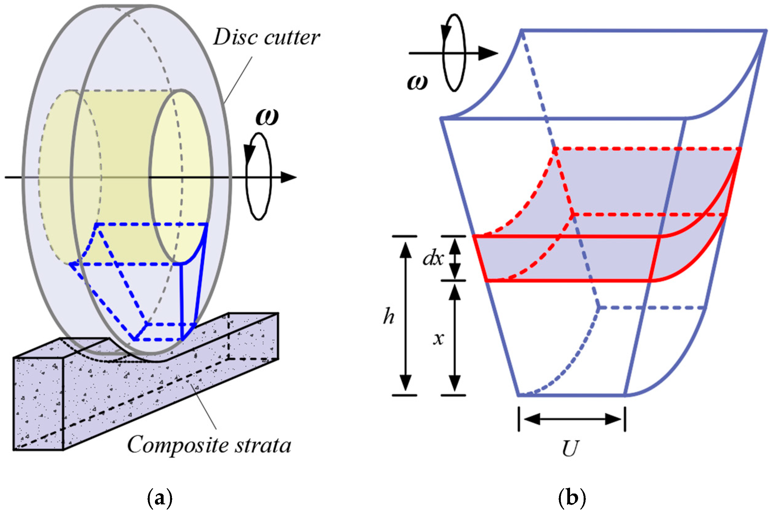 Applsci 15 04183 g016