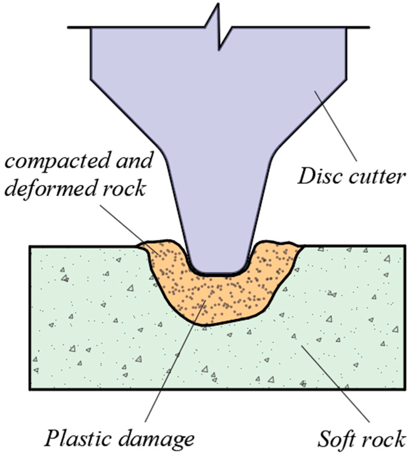 Applsci 15 04183 g017