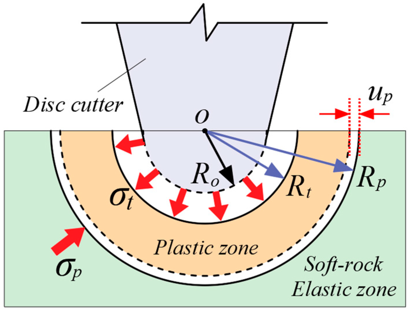 Applsci 15 04183 g018