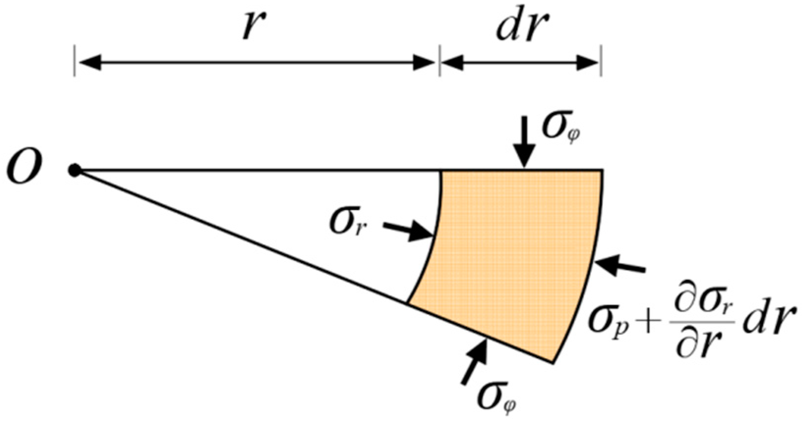 Applsci 15 04183 g019