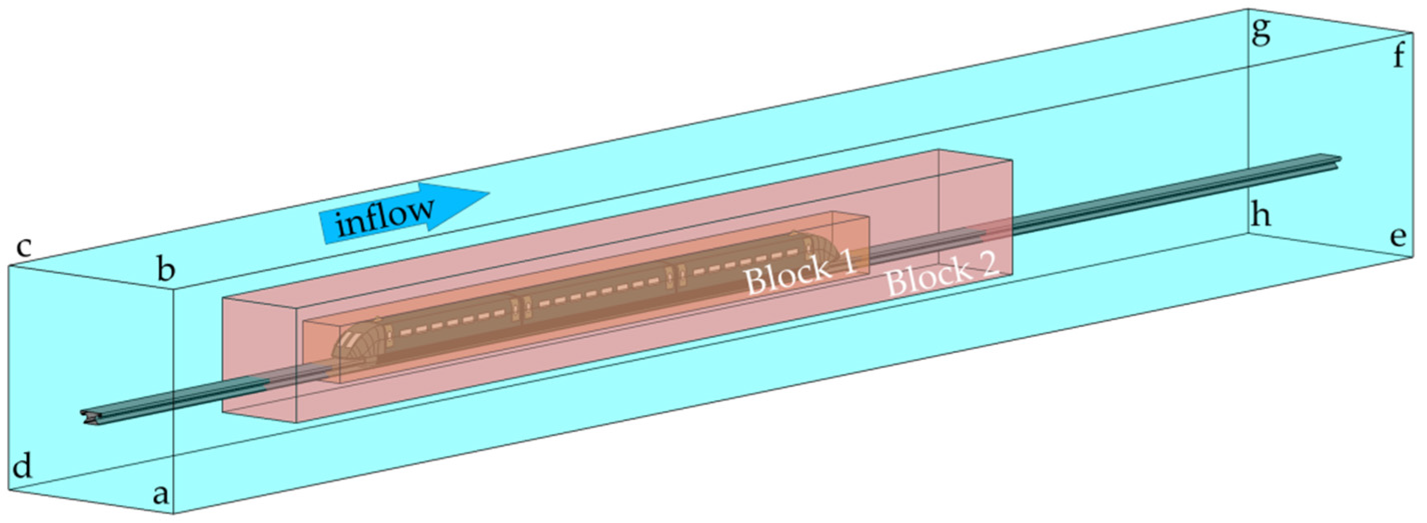 Applsci 15 04184 g002