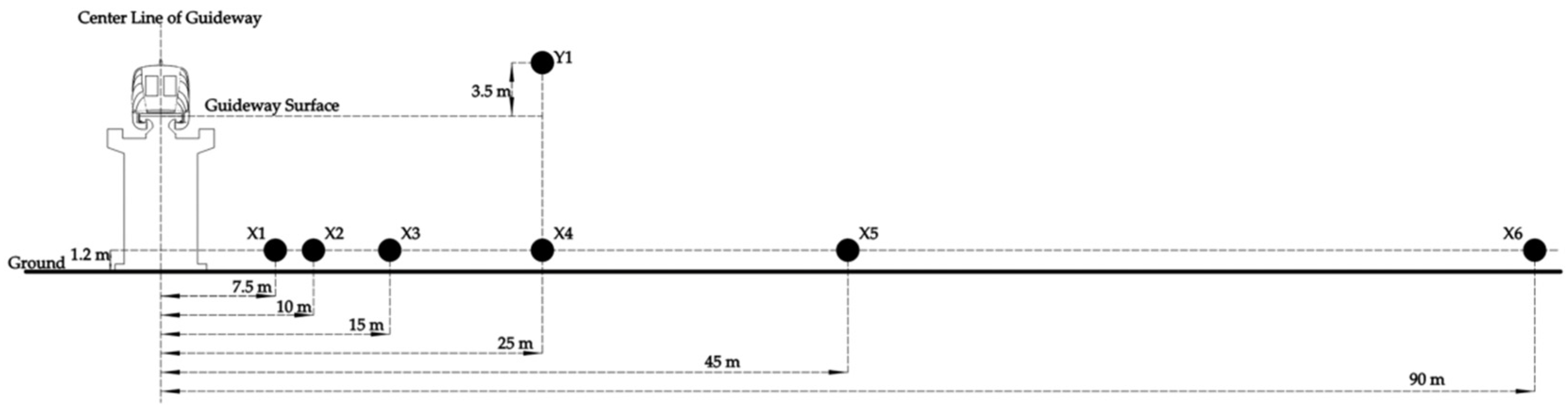 Applsci 15 04184 g005