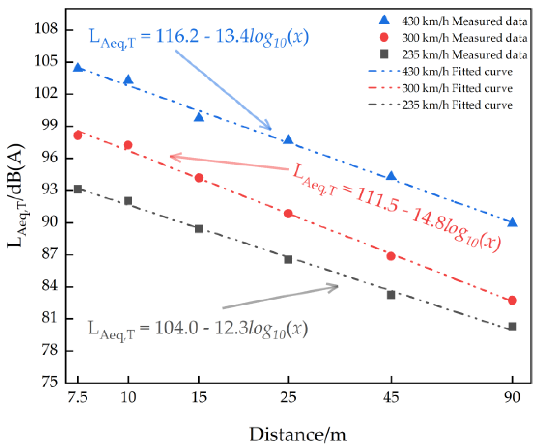 Applsci 15 04184 g008