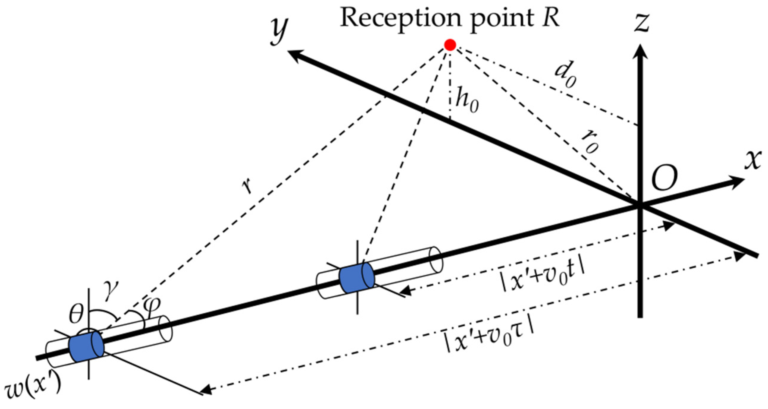 Applsci 15 04184 g010
