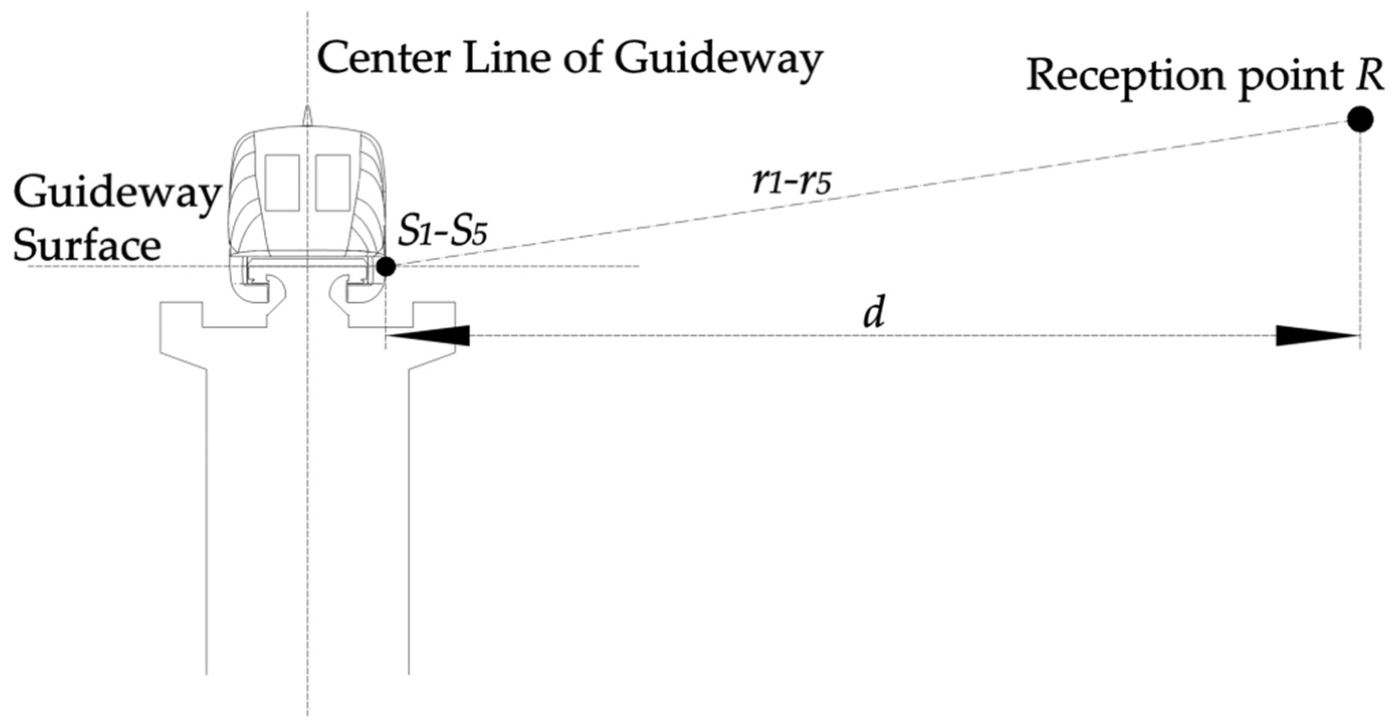 Applsci 15 04184 g011
