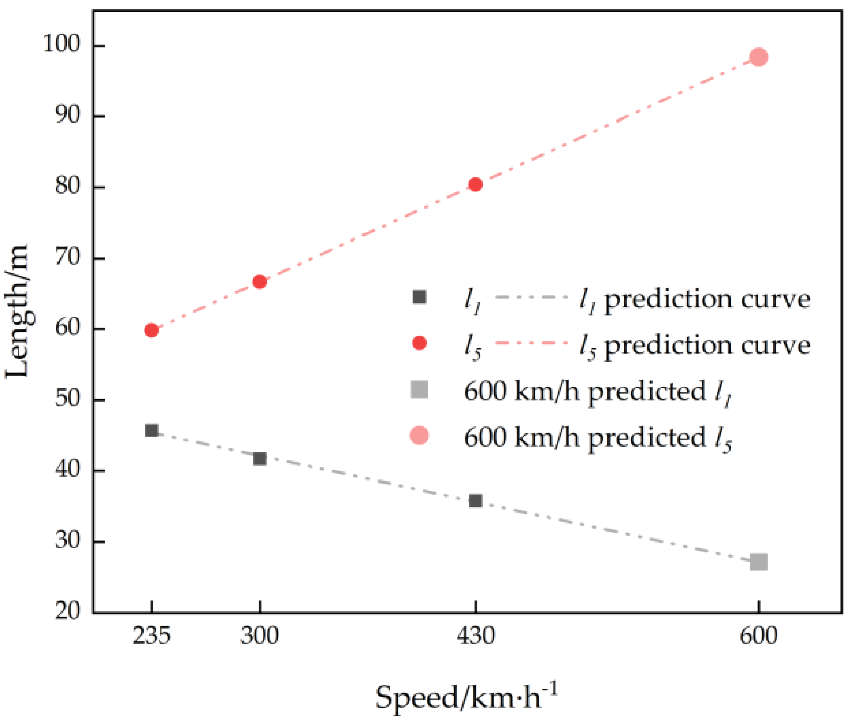 Applsci 15 04184 g012