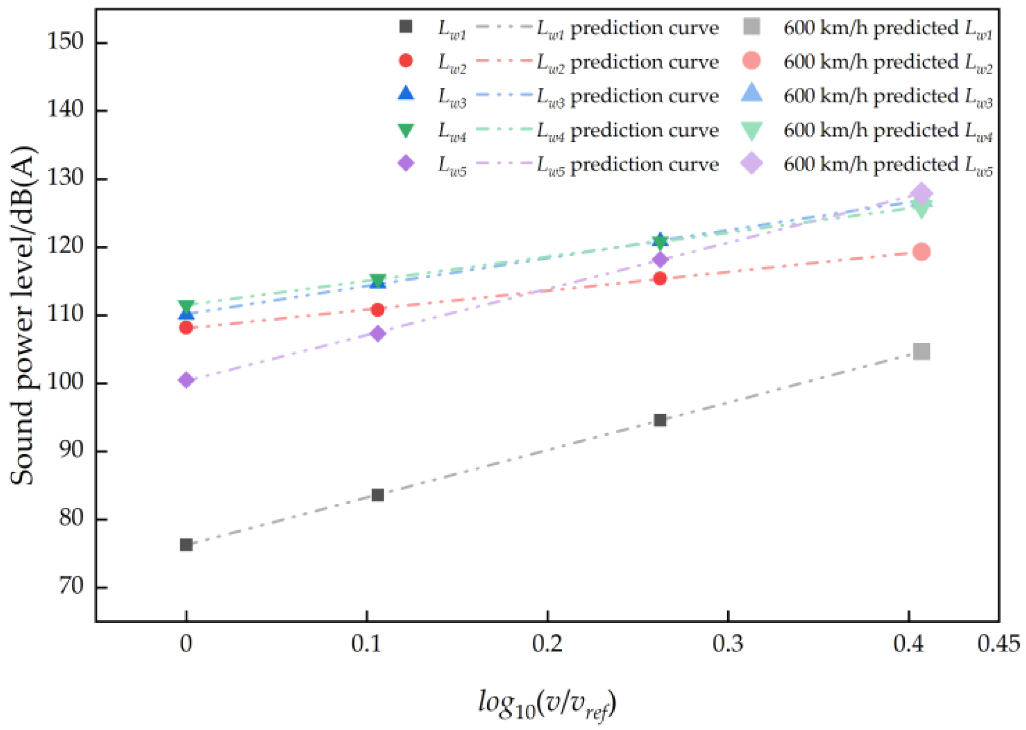 Applsci 15 04184 g013