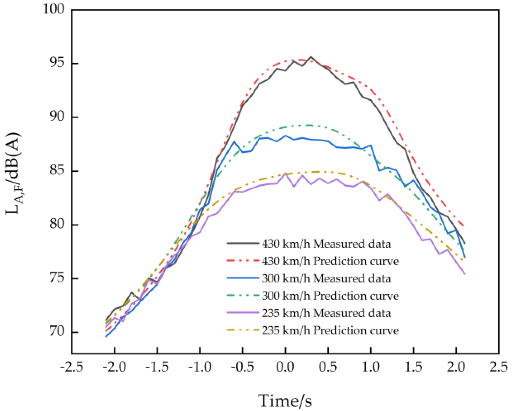 Applsci 15 04184 g014