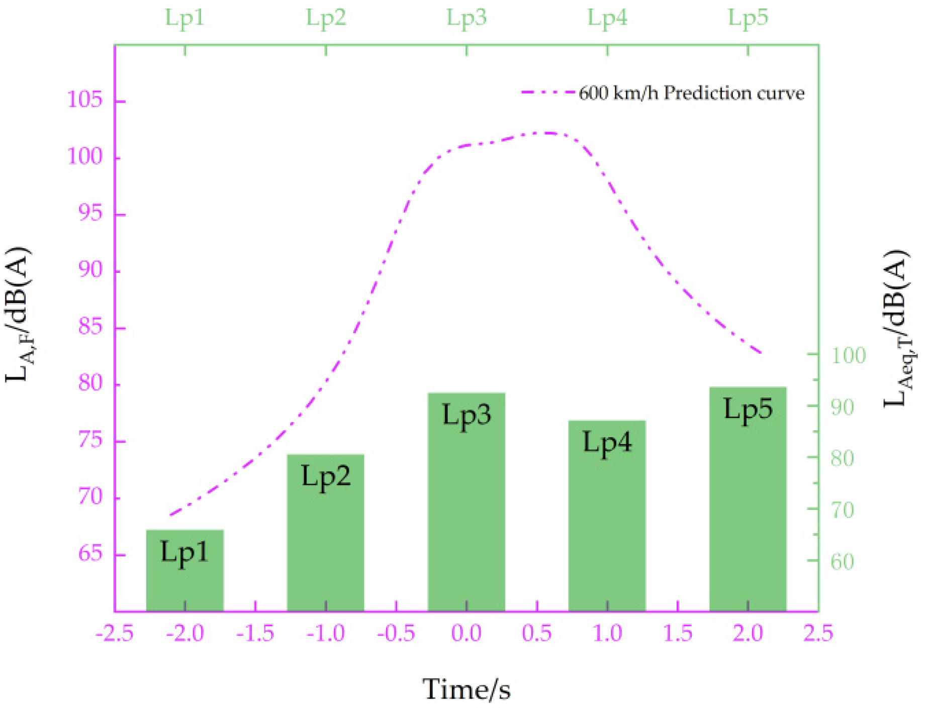 Applsci 15 04184 g015