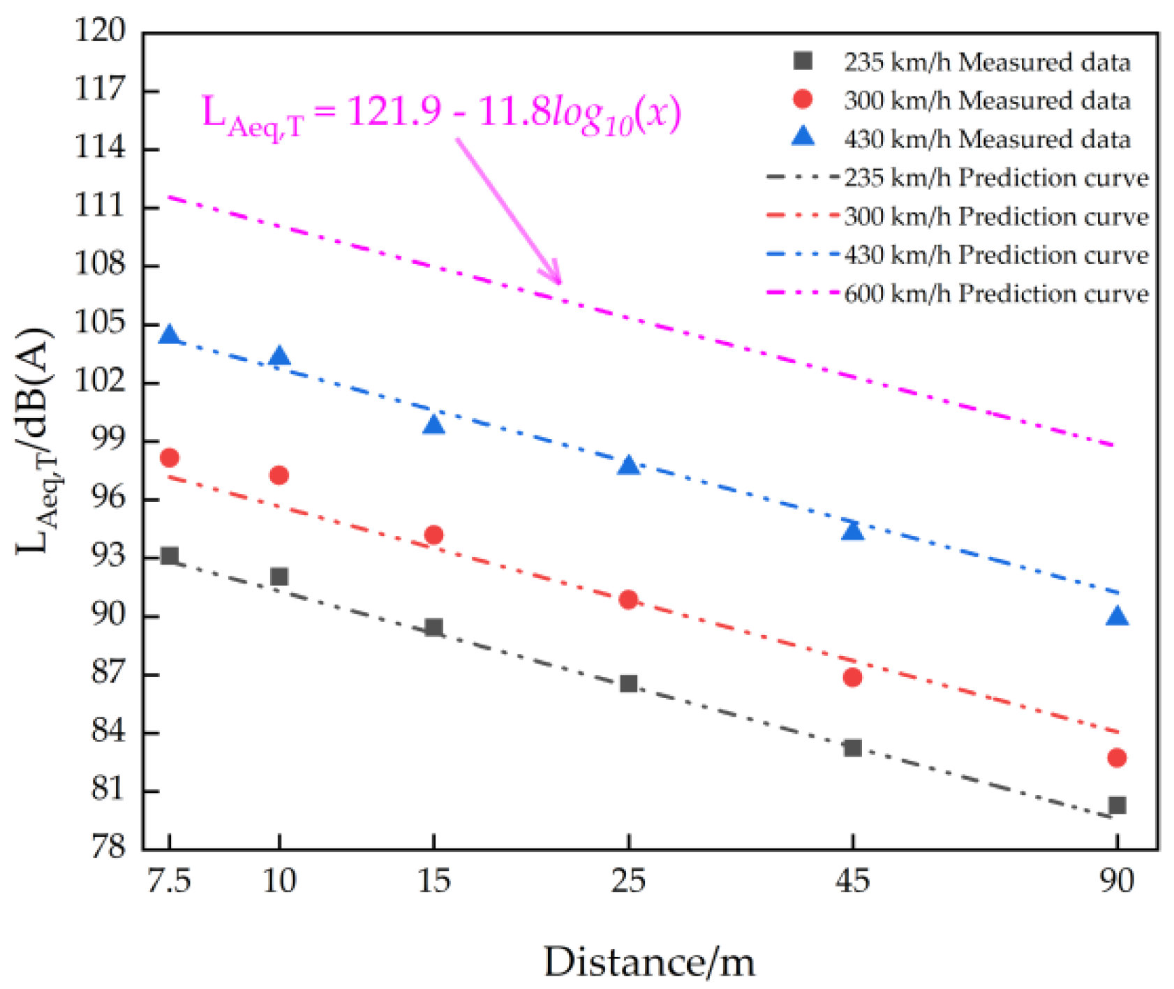 Applsci 15 04184 g016