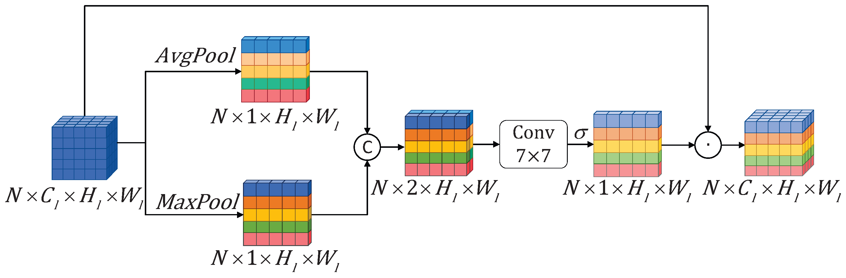 Applsci 15 04186 g007