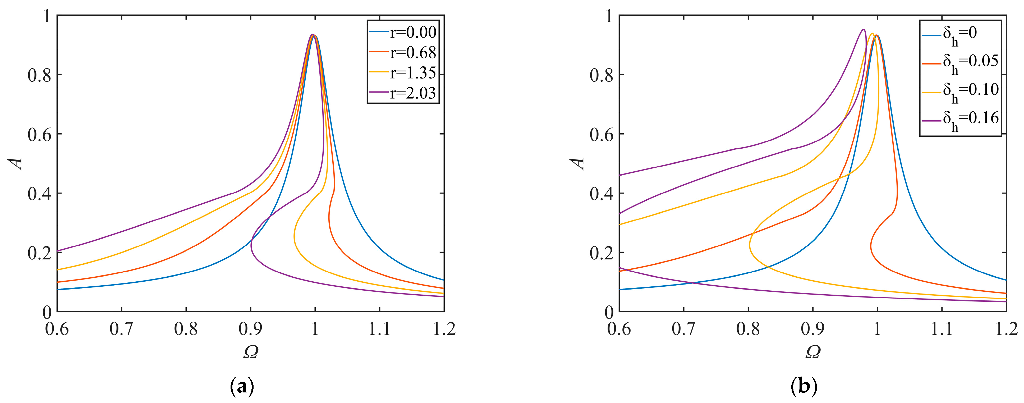 Applsci 15 04187 g003