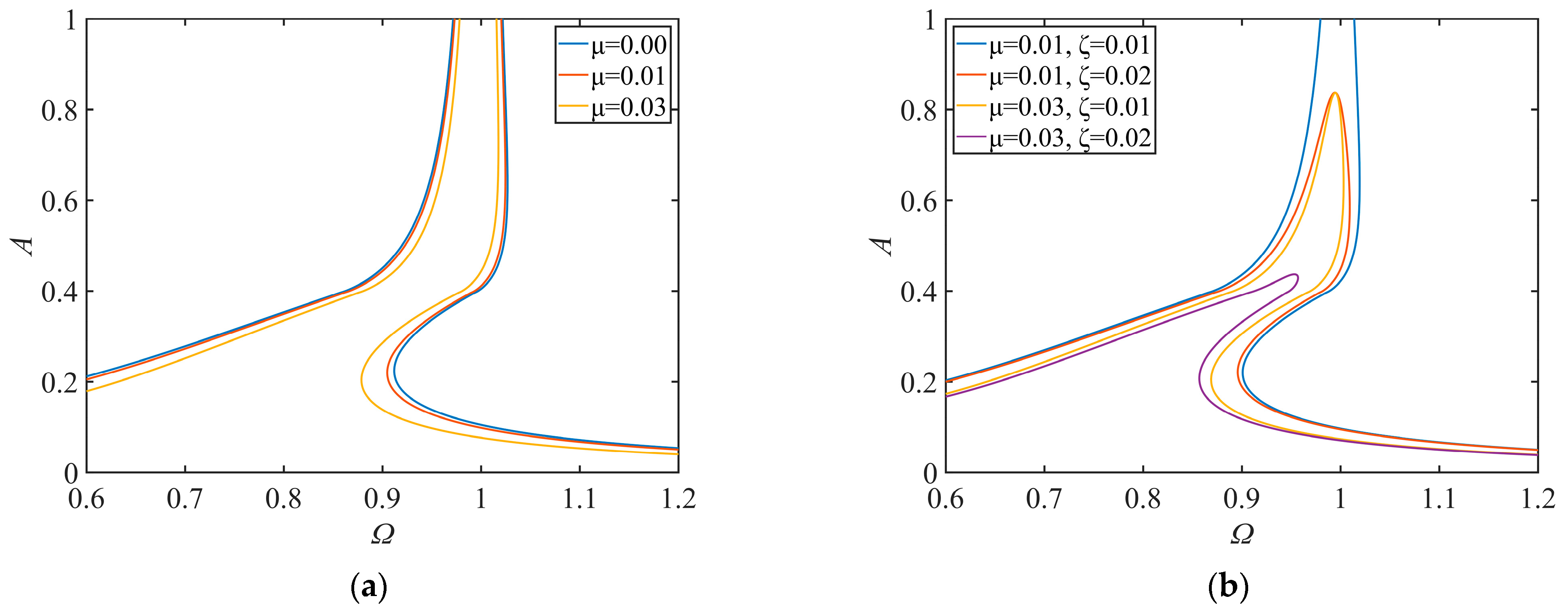Applsci 15 04187 g004