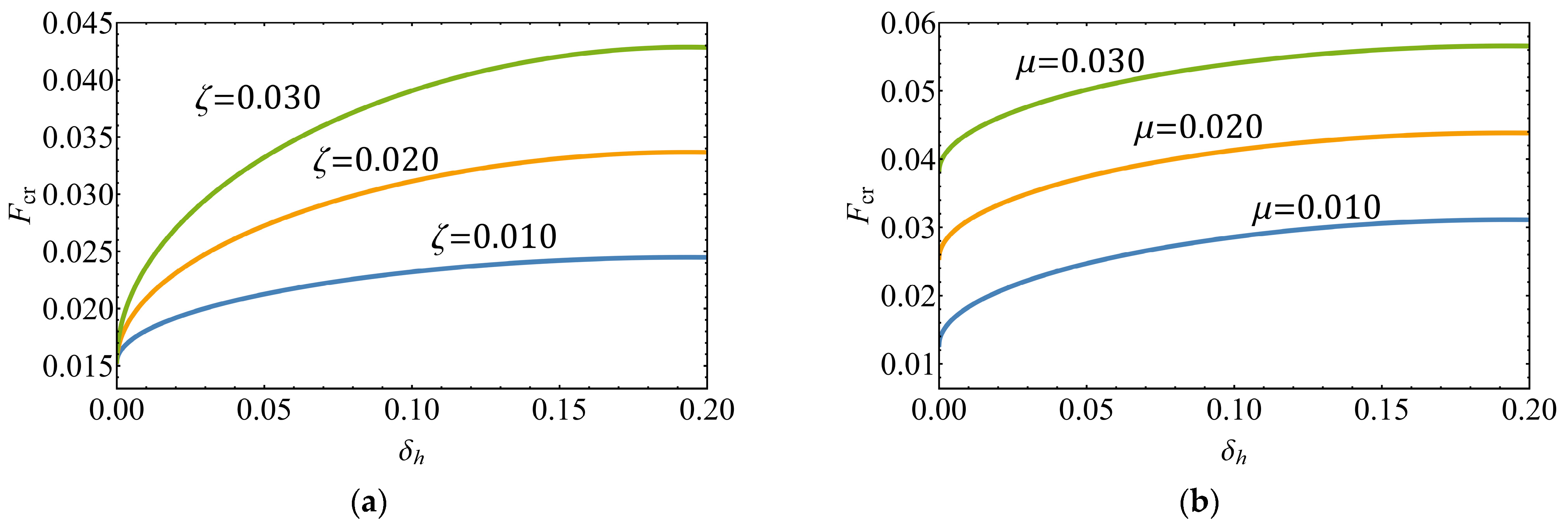 Applsci 15 04187 g005