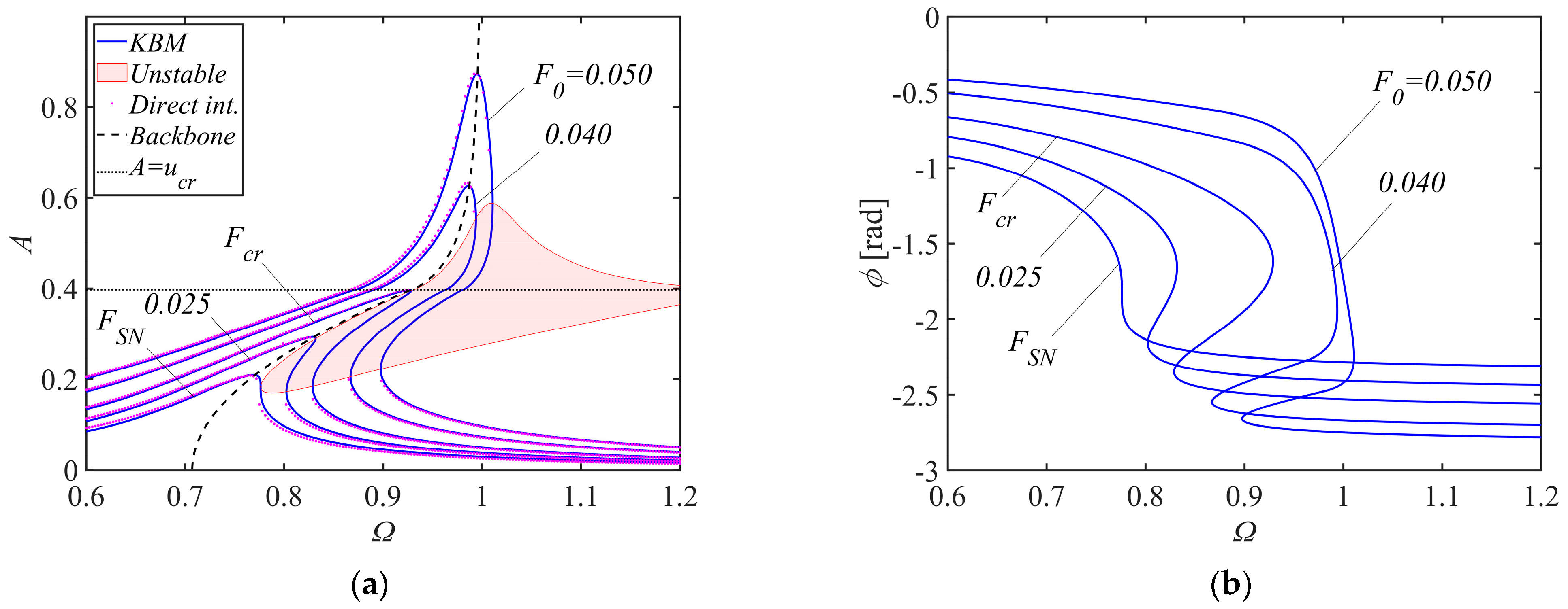 Applsci 15 04187 g007