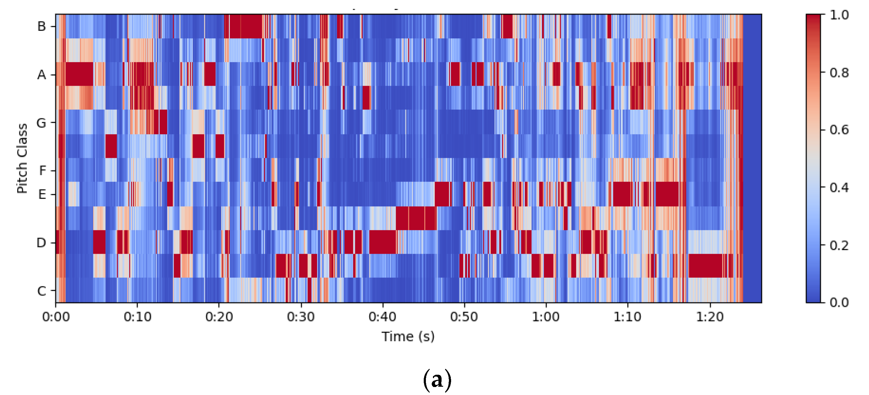 Applsci 15 04191 g002a