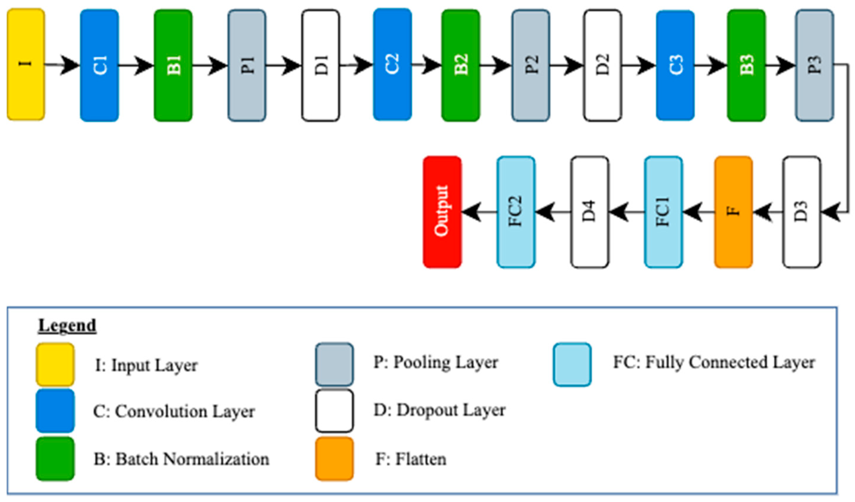 Applsci 15 04191 g004