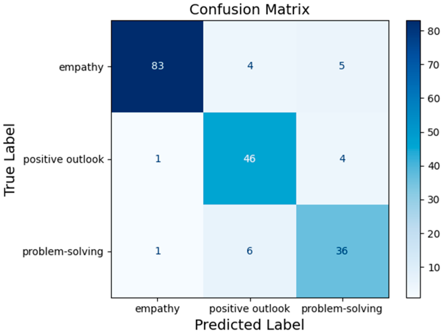 Applsci 15 04191 g006