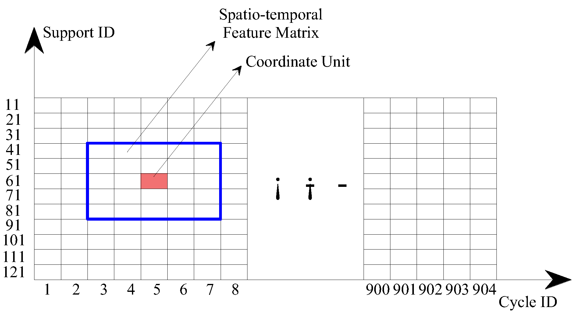 Applsci 15 04192 g001
