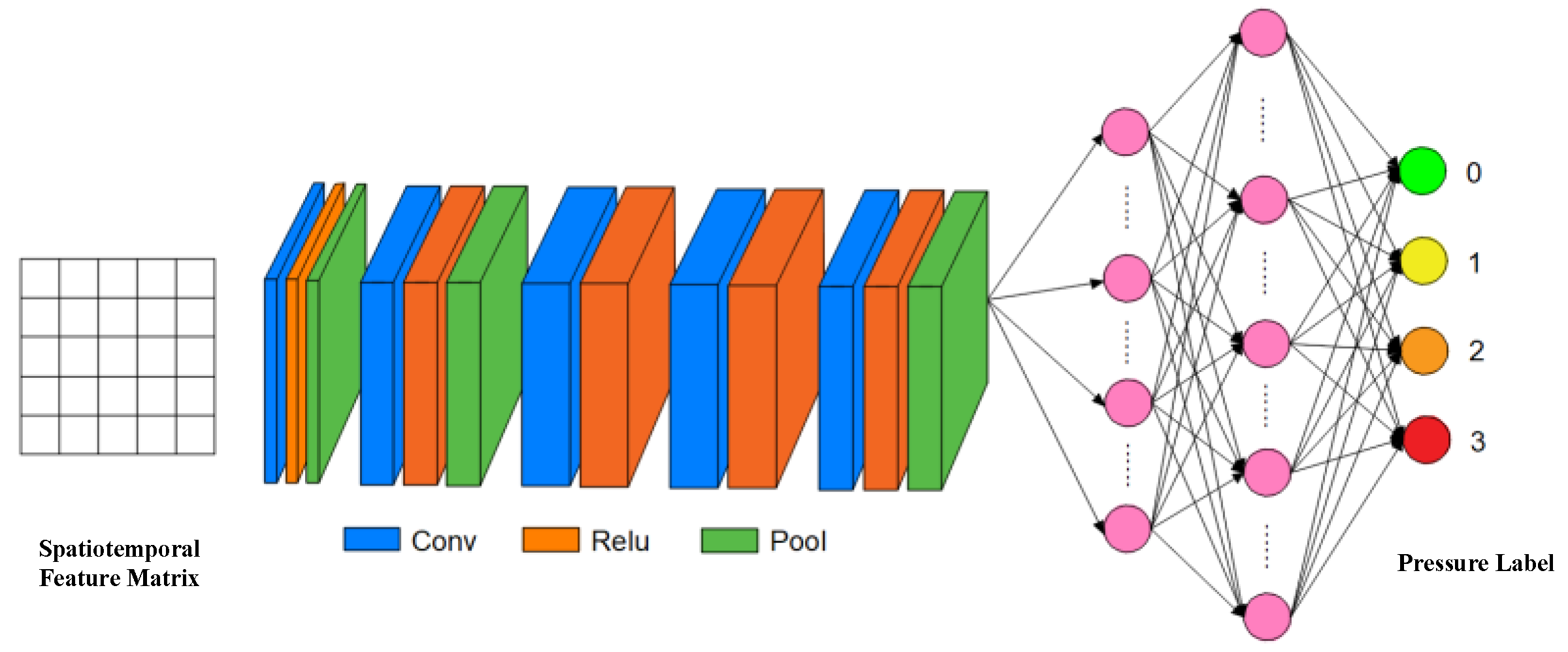 Applsci 15 04192 g002