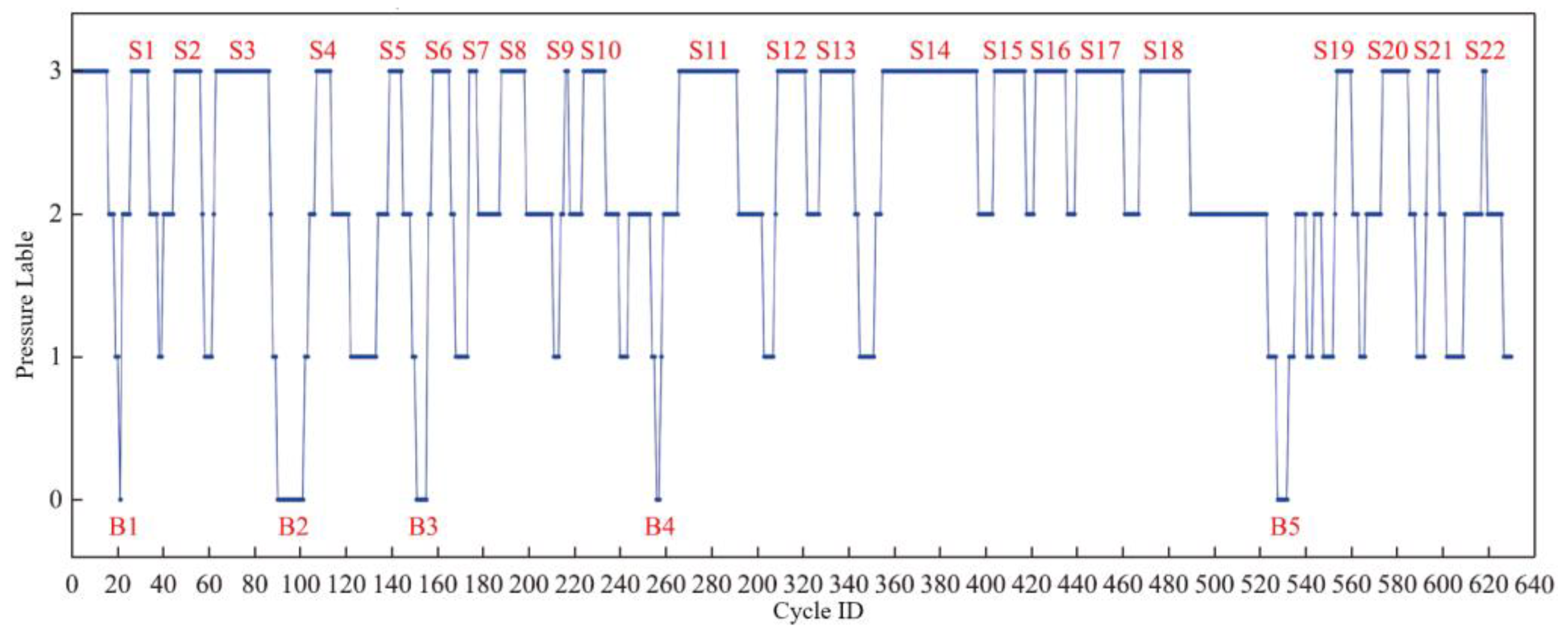 Applsci 15 04192 g004