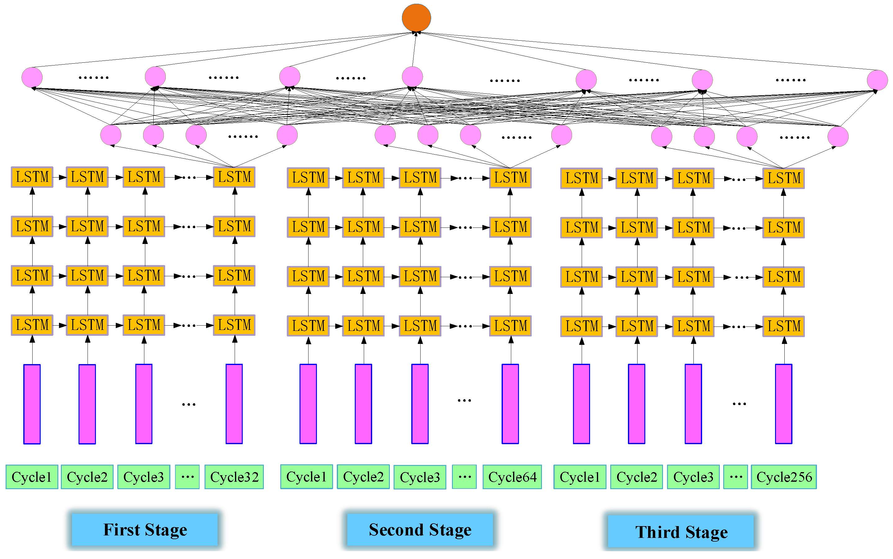 Applsci 15 04192 g005