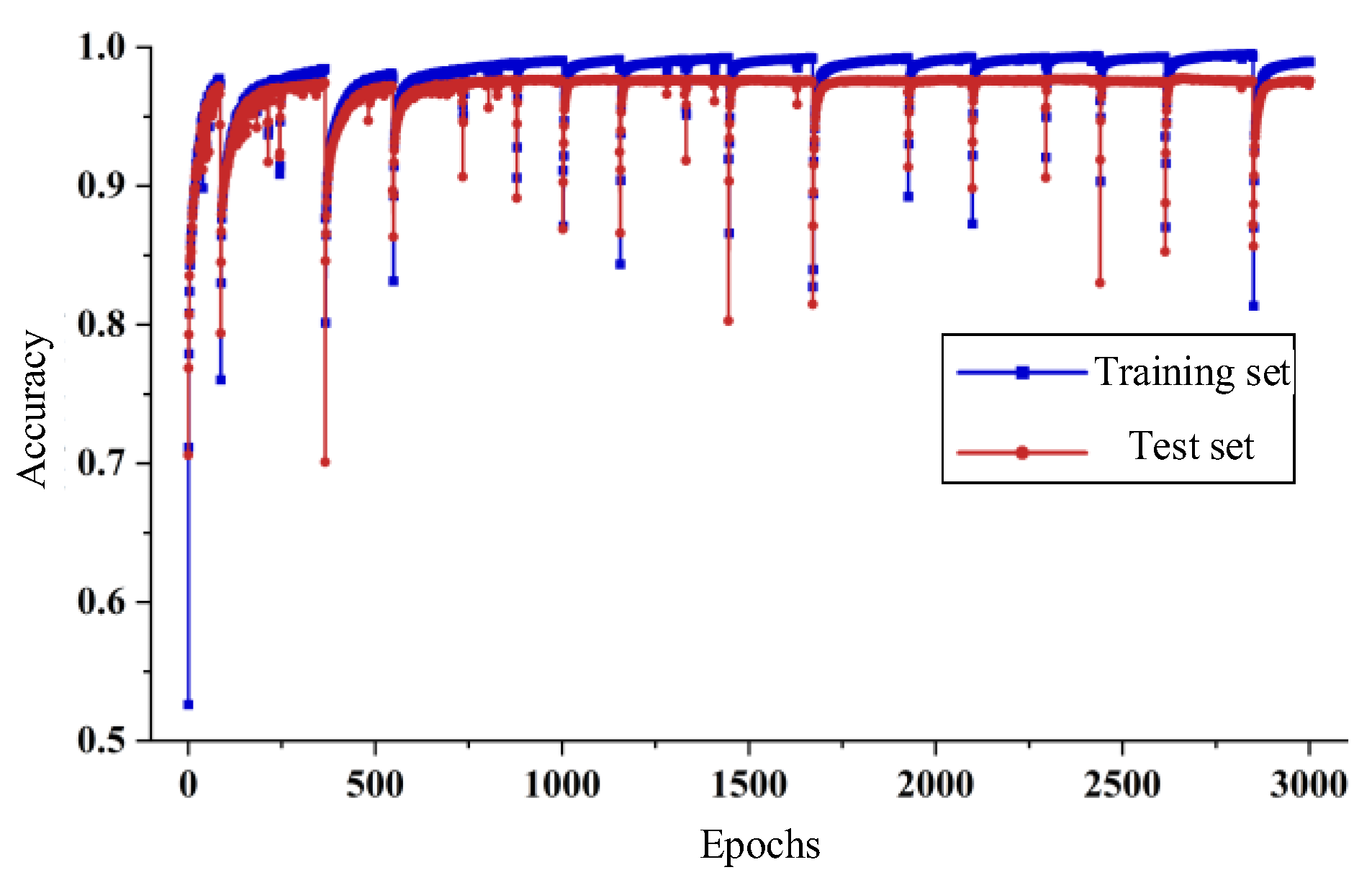 Applsci 15 04192 g011