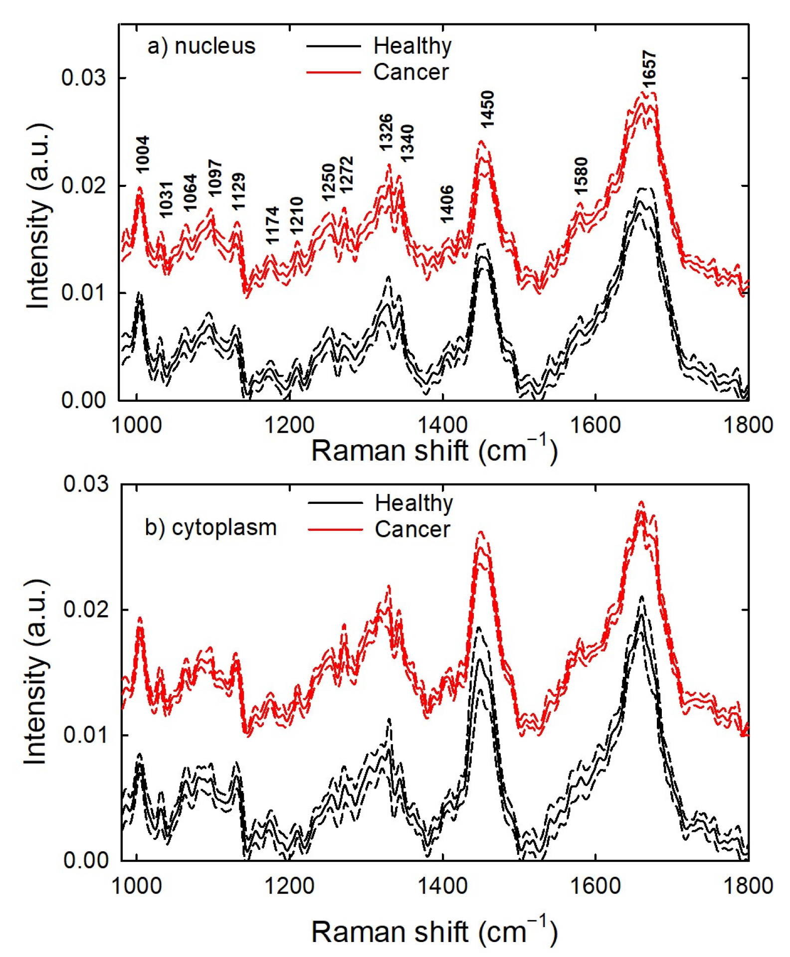 Applsci 15 04193 g001