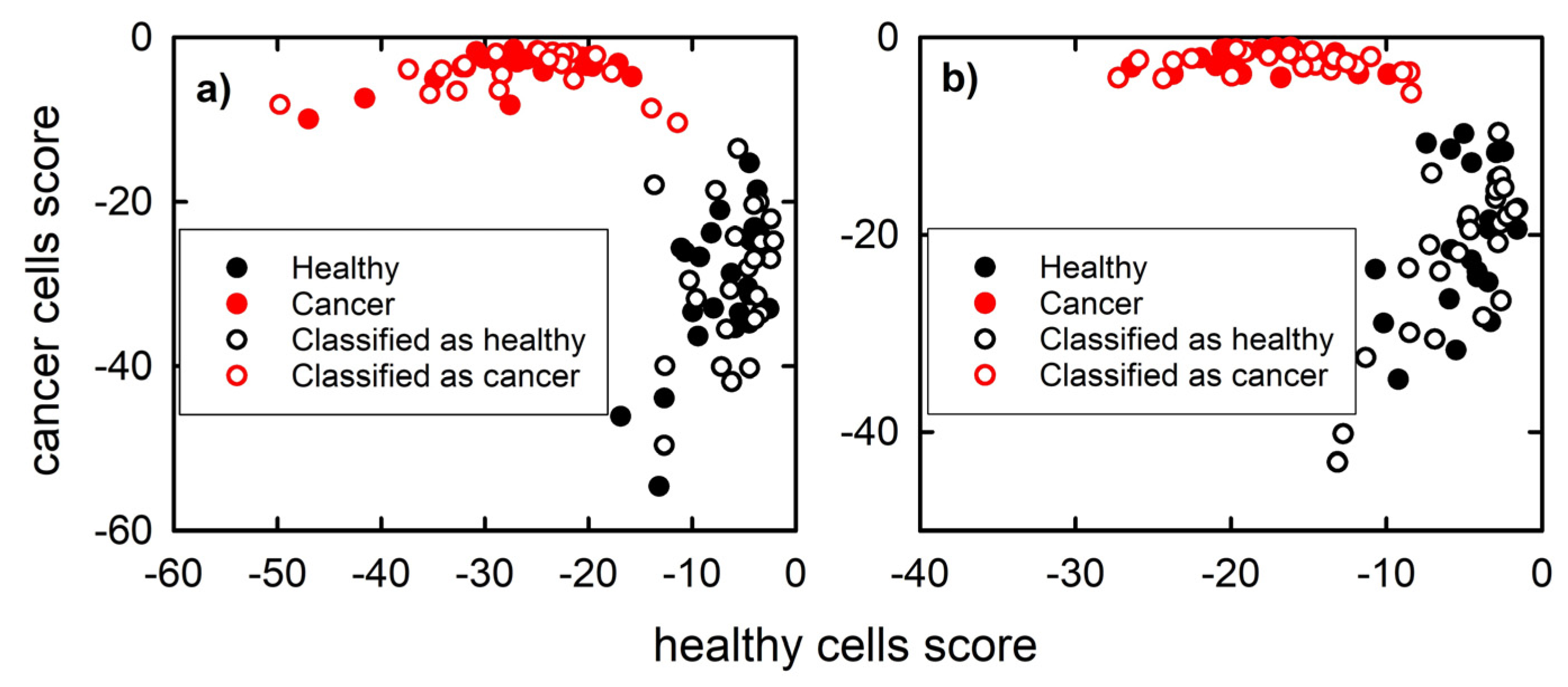 Applsci 15 04193 g003