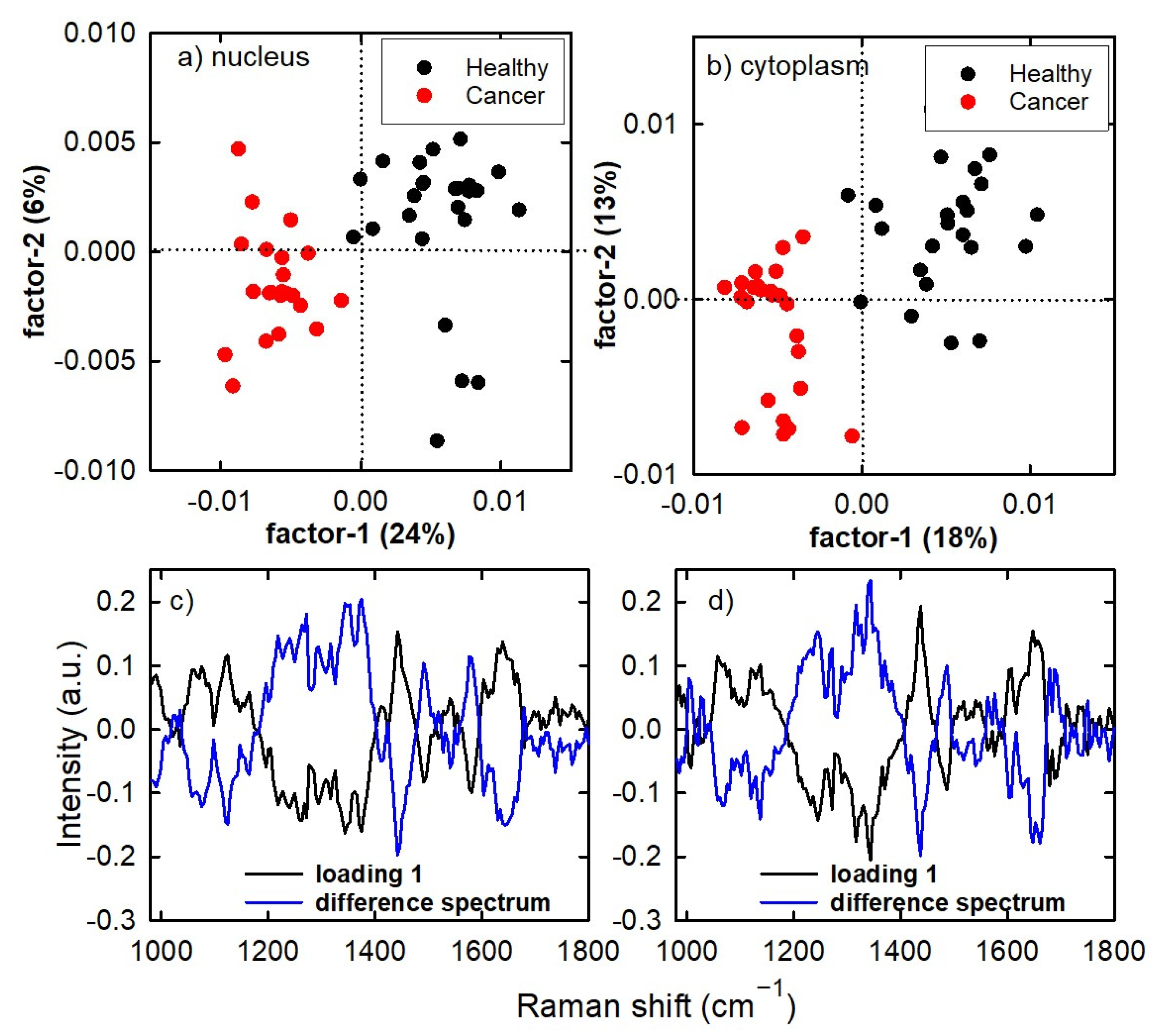Applsci 15 04193 g004