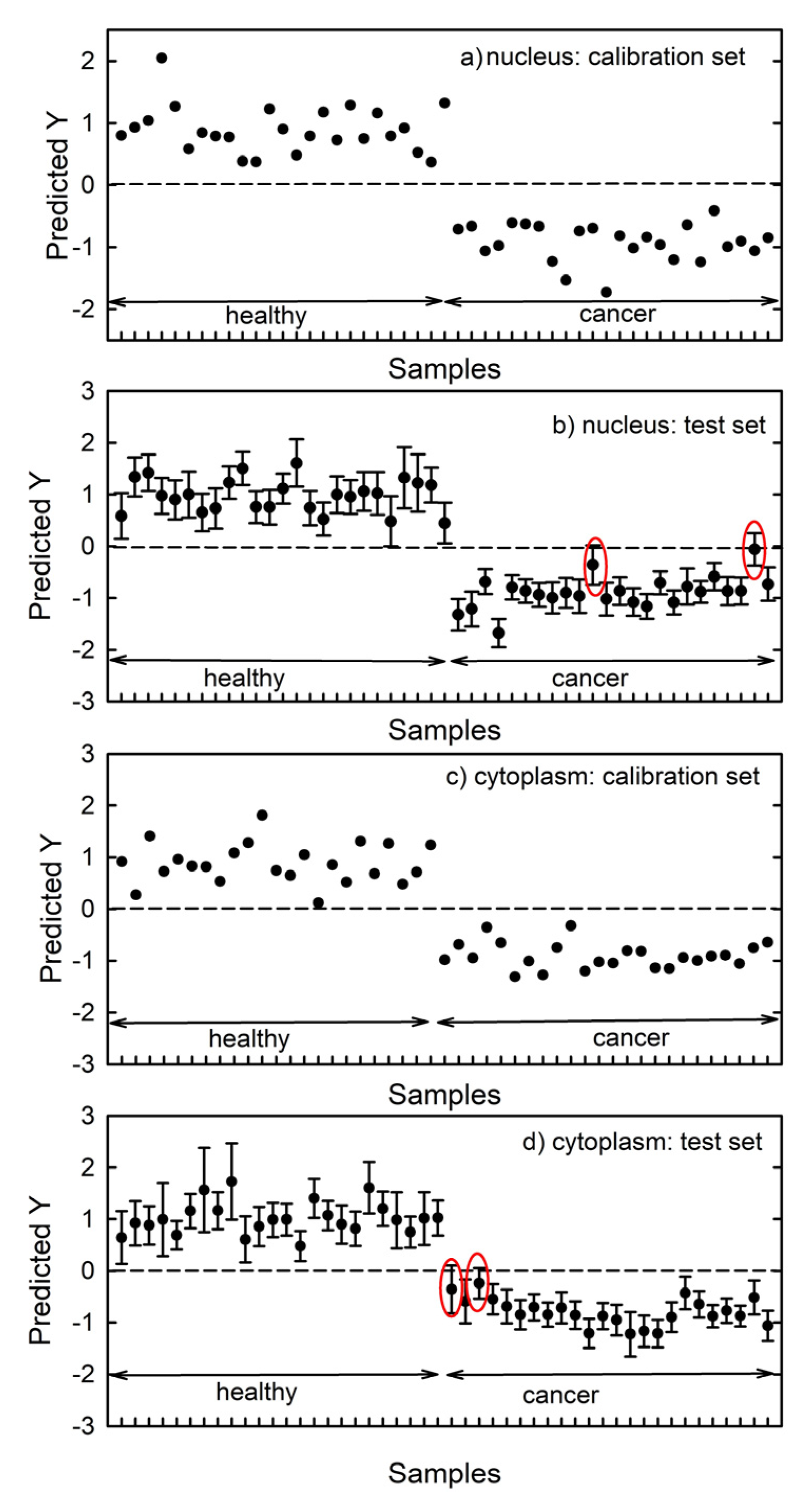 Applsci 15 04193 g005