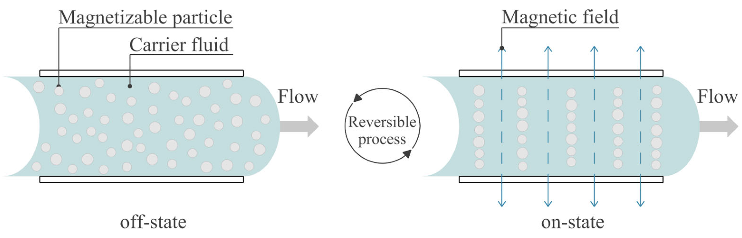 Applsci 15 04194 g005