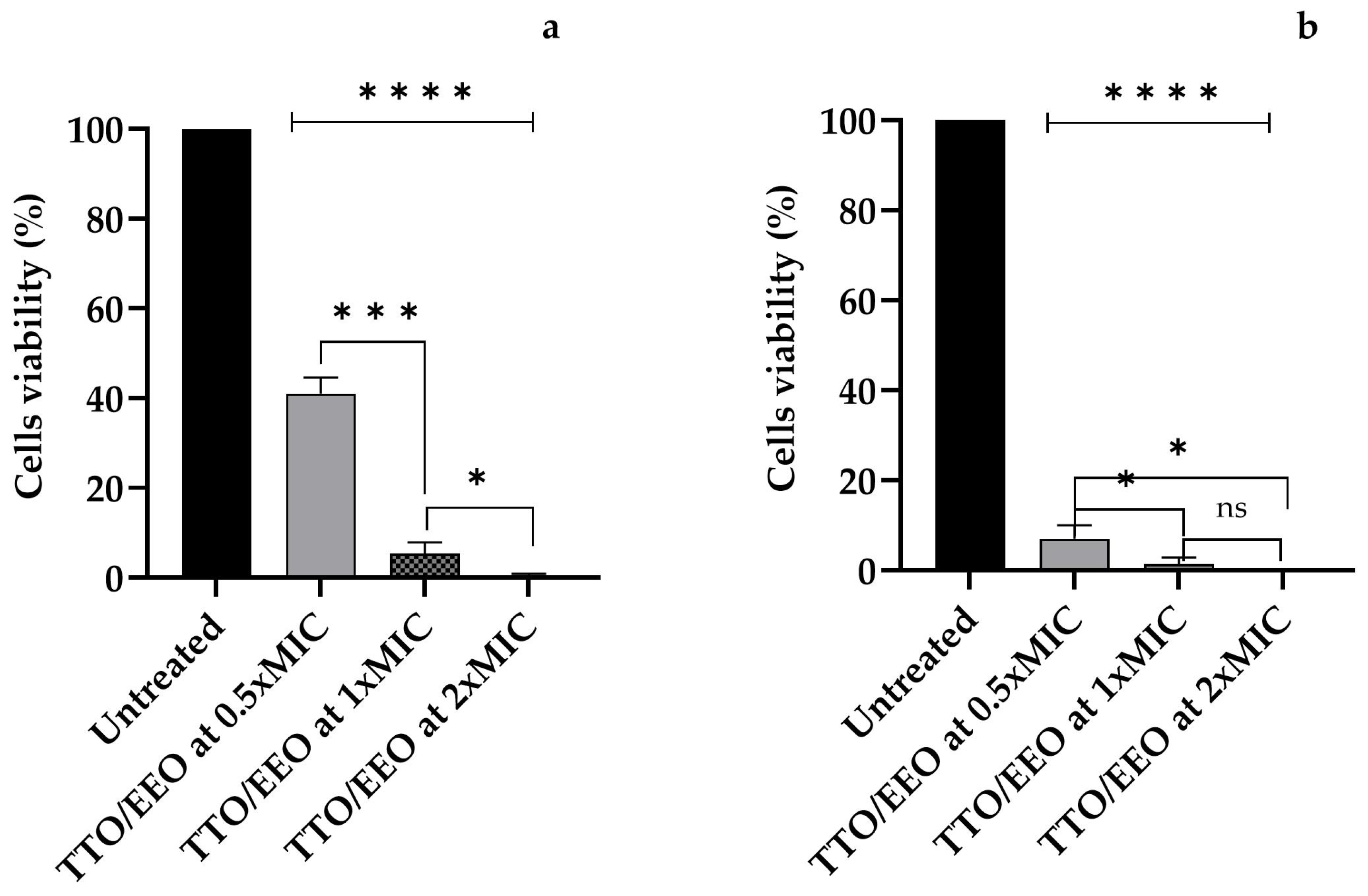Applsci 15 04198 g003 Applsci 15 04198 g003