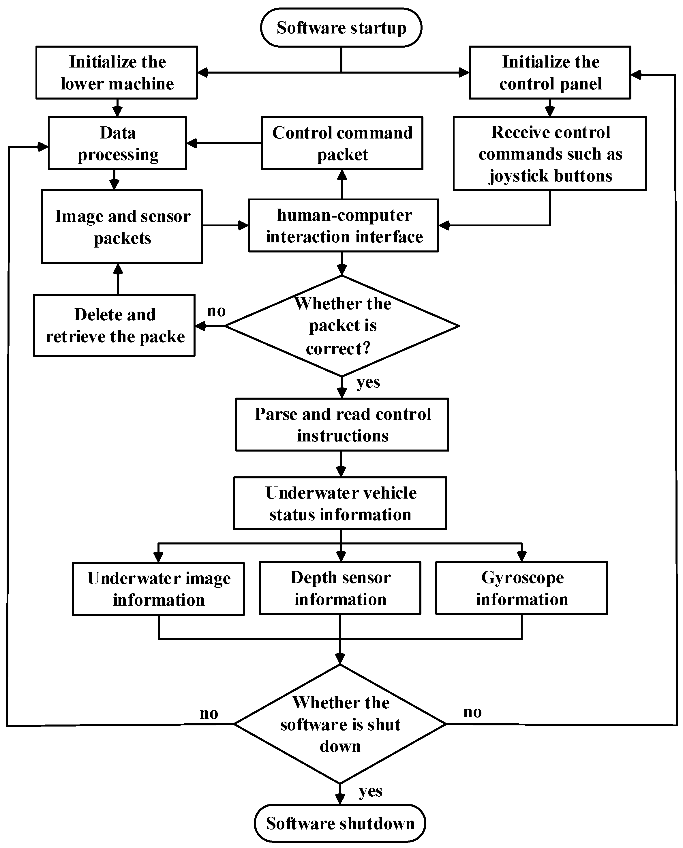 Applsci 15 04199 g011