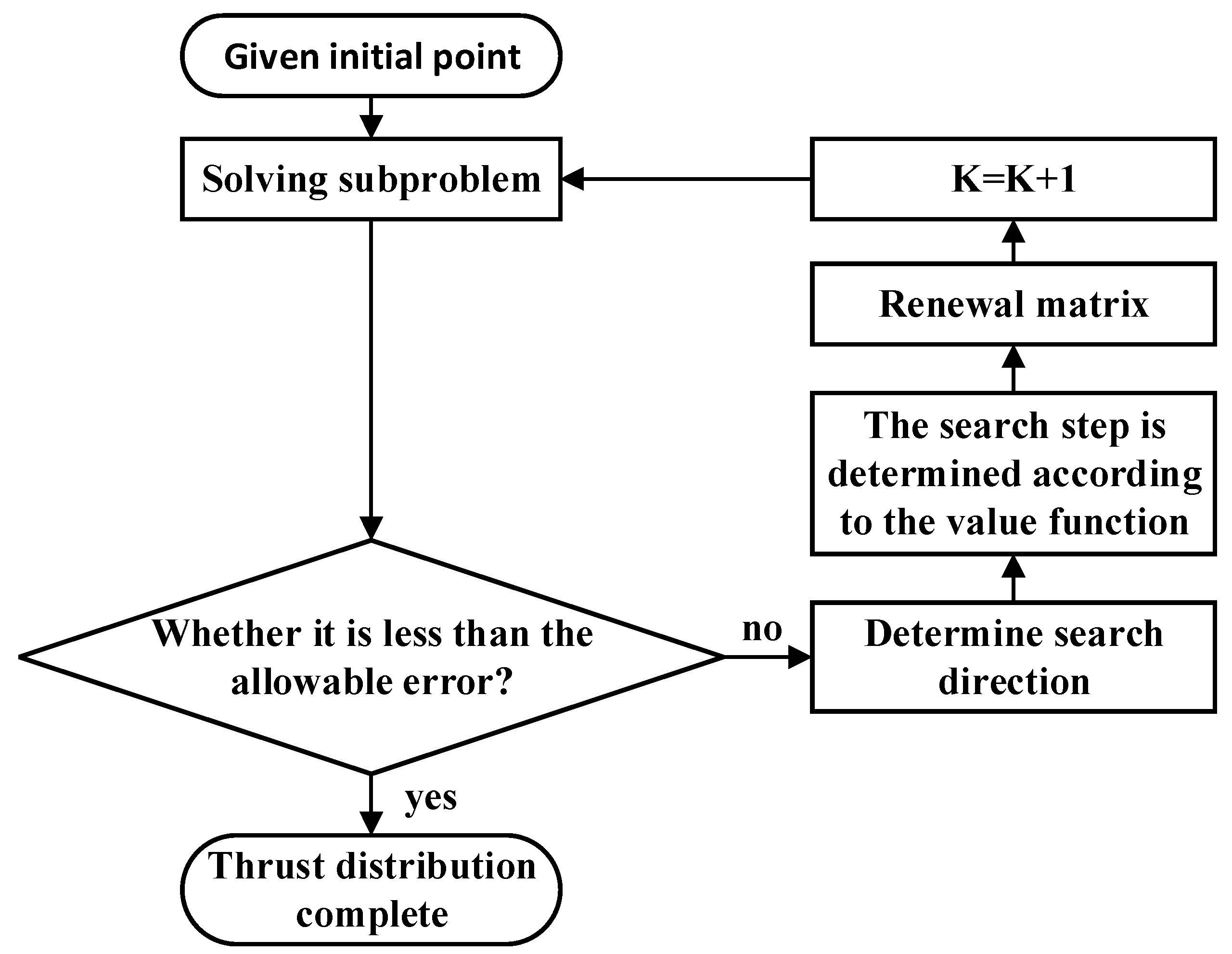 Applsci 15 04199 g017