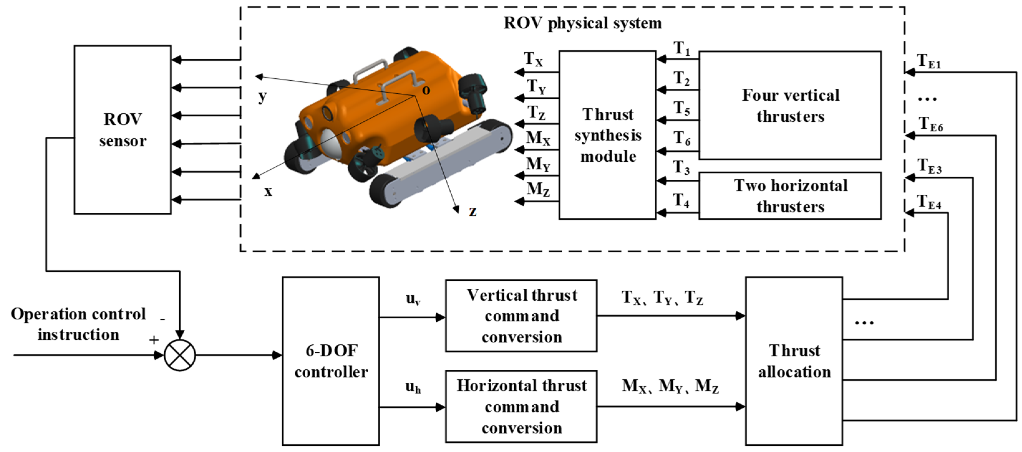 Applsci 15 04199 g018