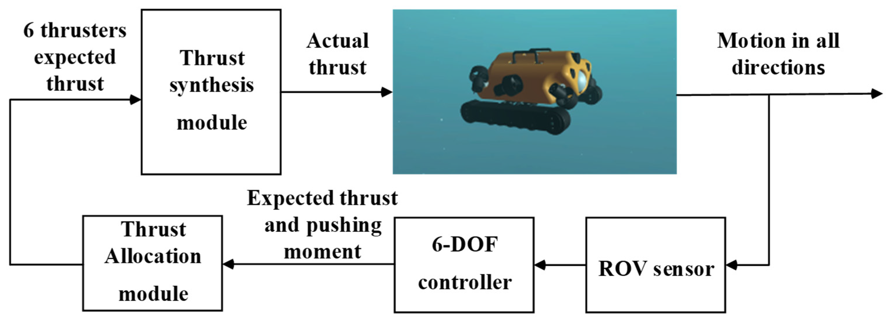 Applsci 15 04199 g019