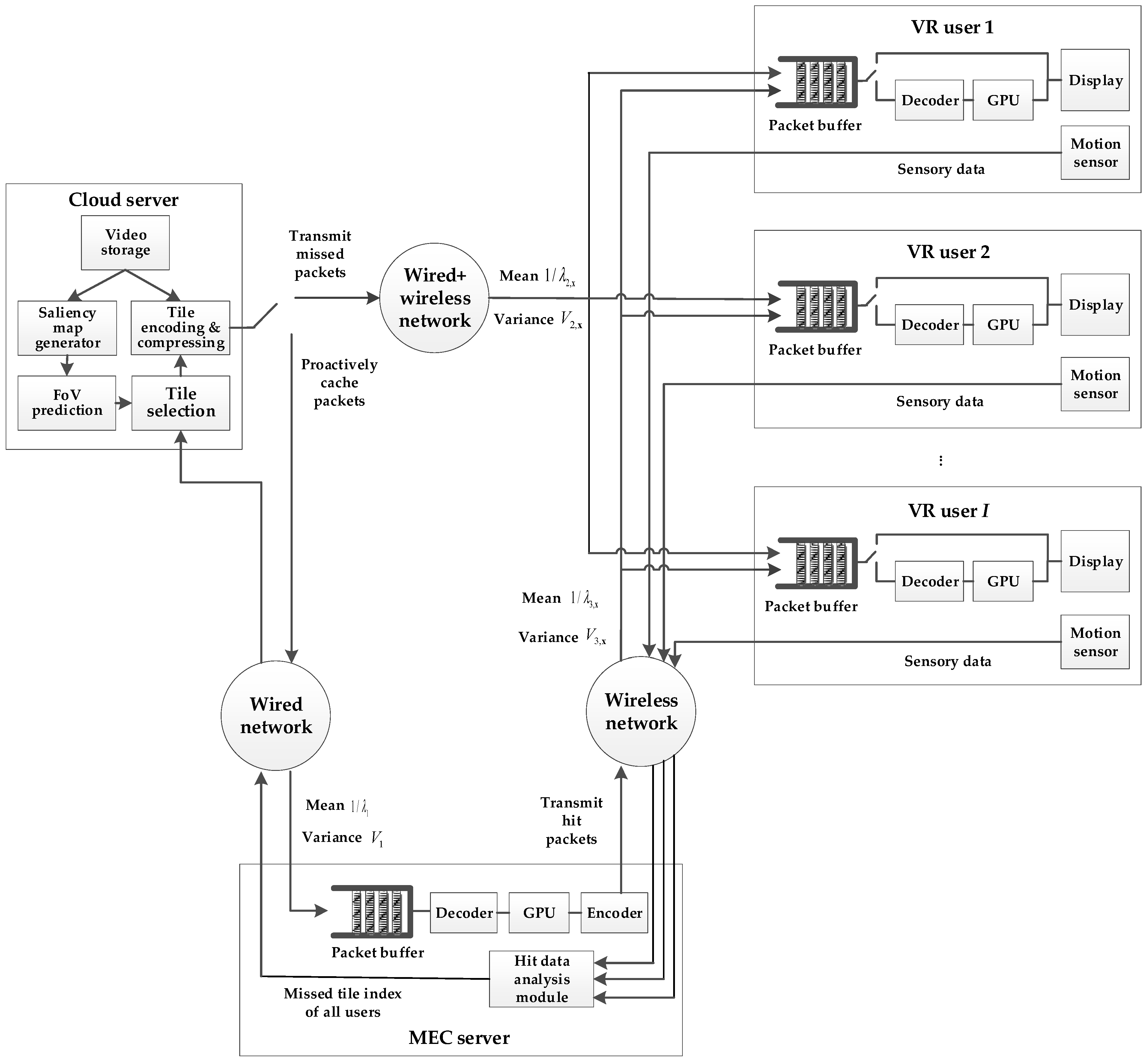 Applsci 15 04201 g002