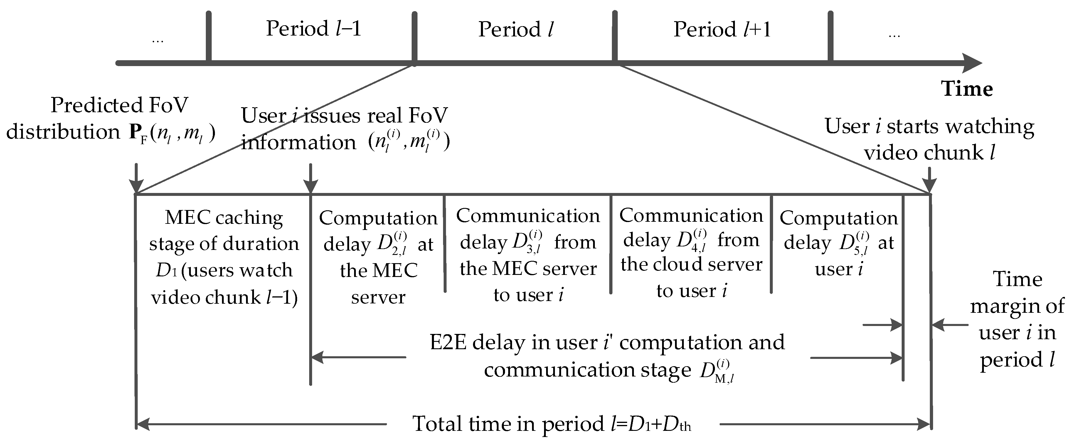 Applsci 15 04201 g003