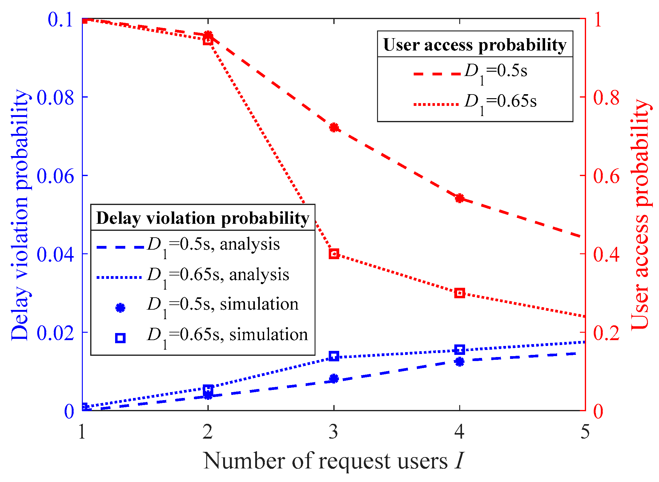 Applsci 15 04201 g005