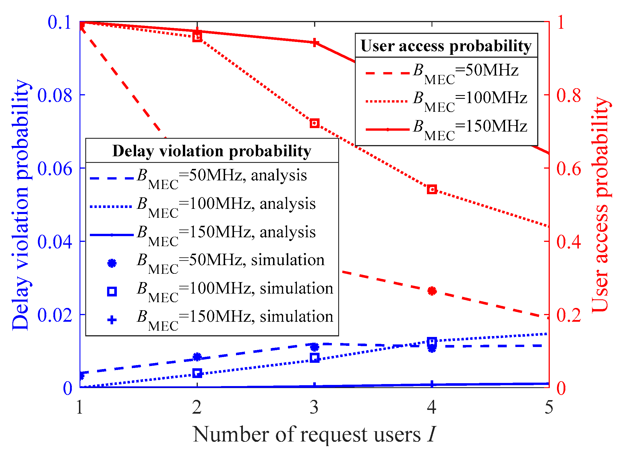 Applsci 15 04201 g007