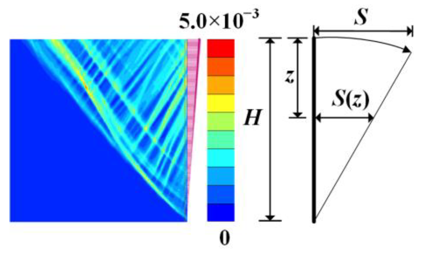 Applsci 15 04202 g001 Applsci 15 04202 g001